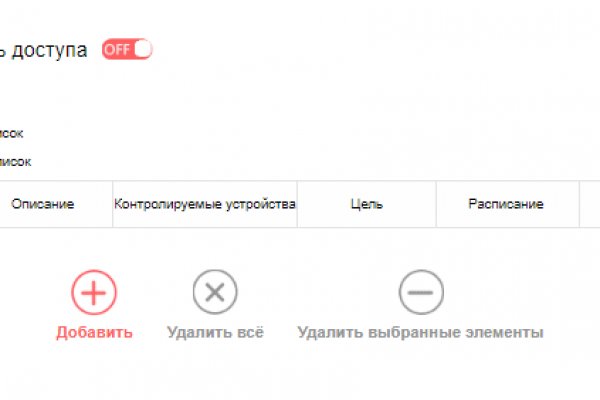 Кракен сайт пользователь не найден